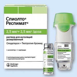 Спіолто респімат - купити Україна